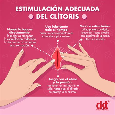 como masturbar el cltoris|Cómo se estimula el clítoris: ¡técnicas infalibles!